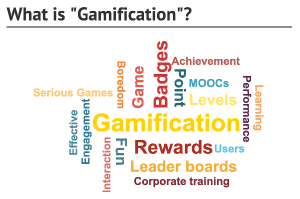 Infographic: Elearning & Gamification