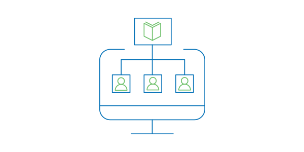 Manage users by grouping them based on characteristics