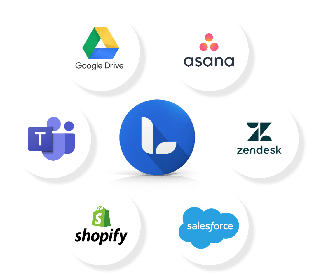 Google Drive, Asana, Microsoft Teams, Zendesk, Shopify, Salesforce