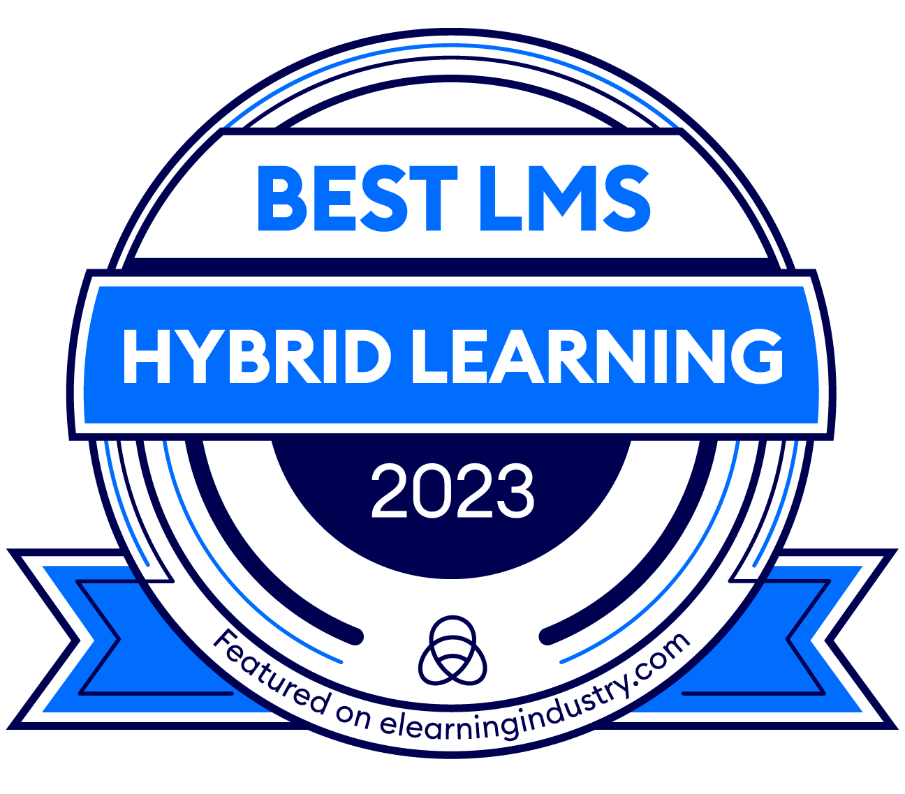 eLearning Industry Best LMS for Hybrid Learning