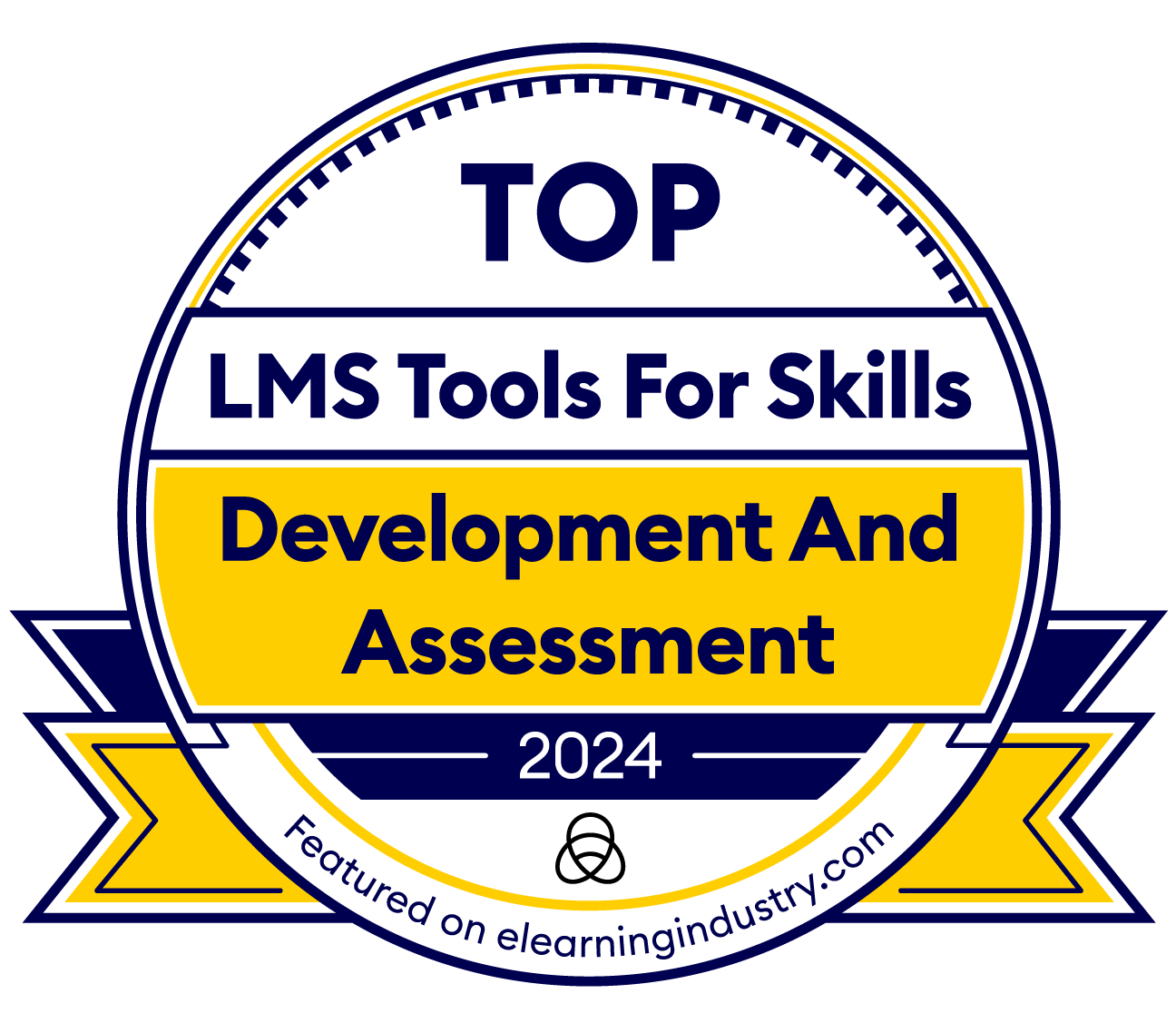 ELI Top LMS for Skills Development and Assessment (2024)