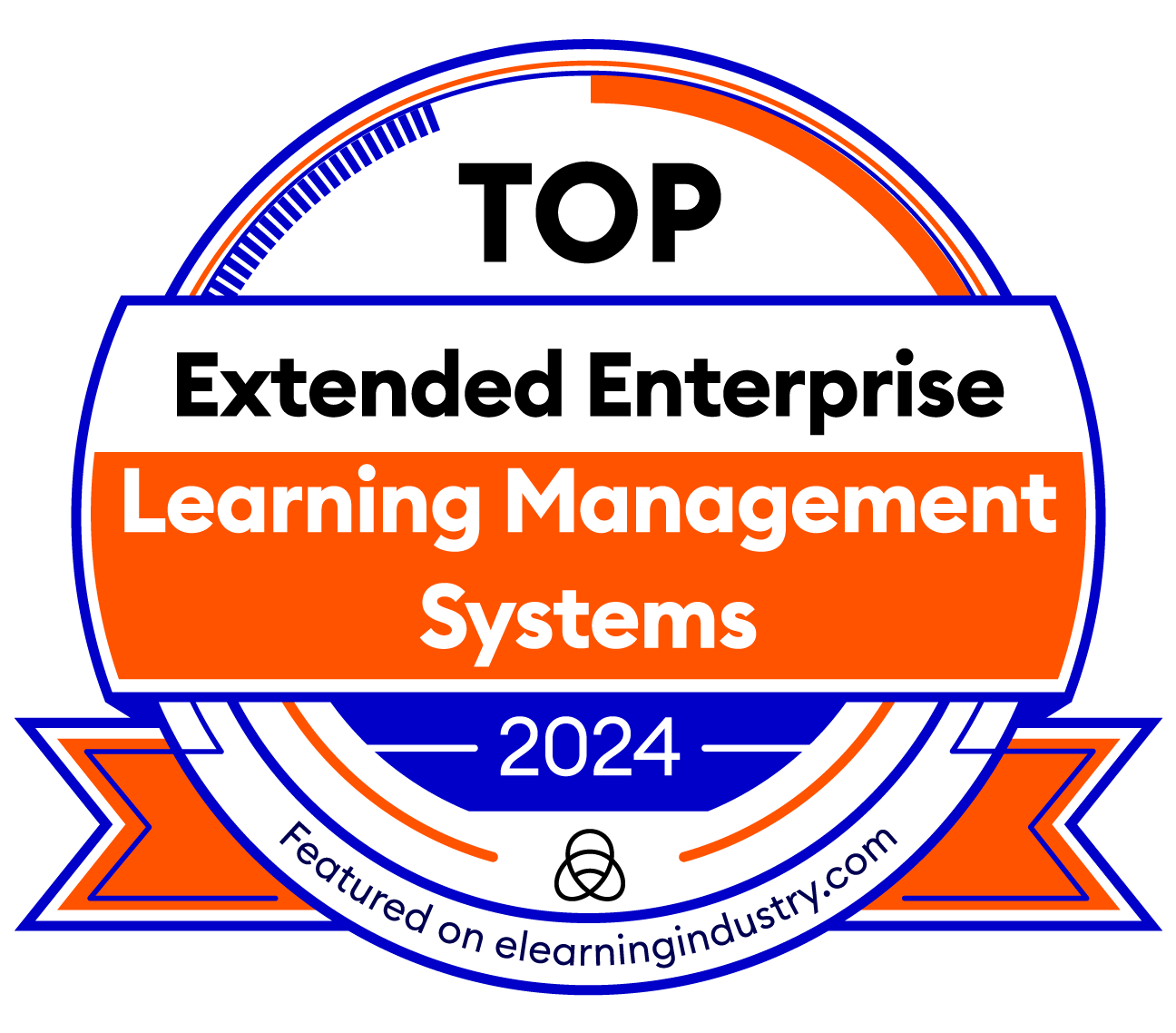 Top Extended Enterprise LMS