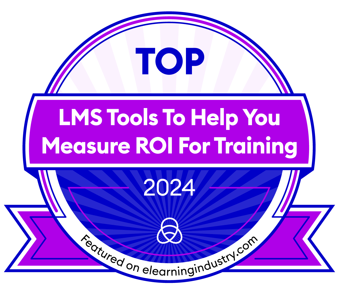 Top LMS Tools To Help You Measure ROI For Training 2024