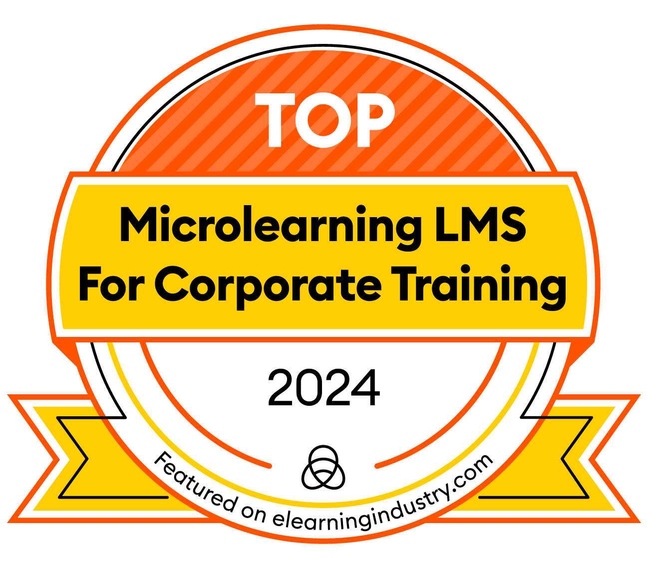 Top Microlearning LMS For Corporate Training 2024